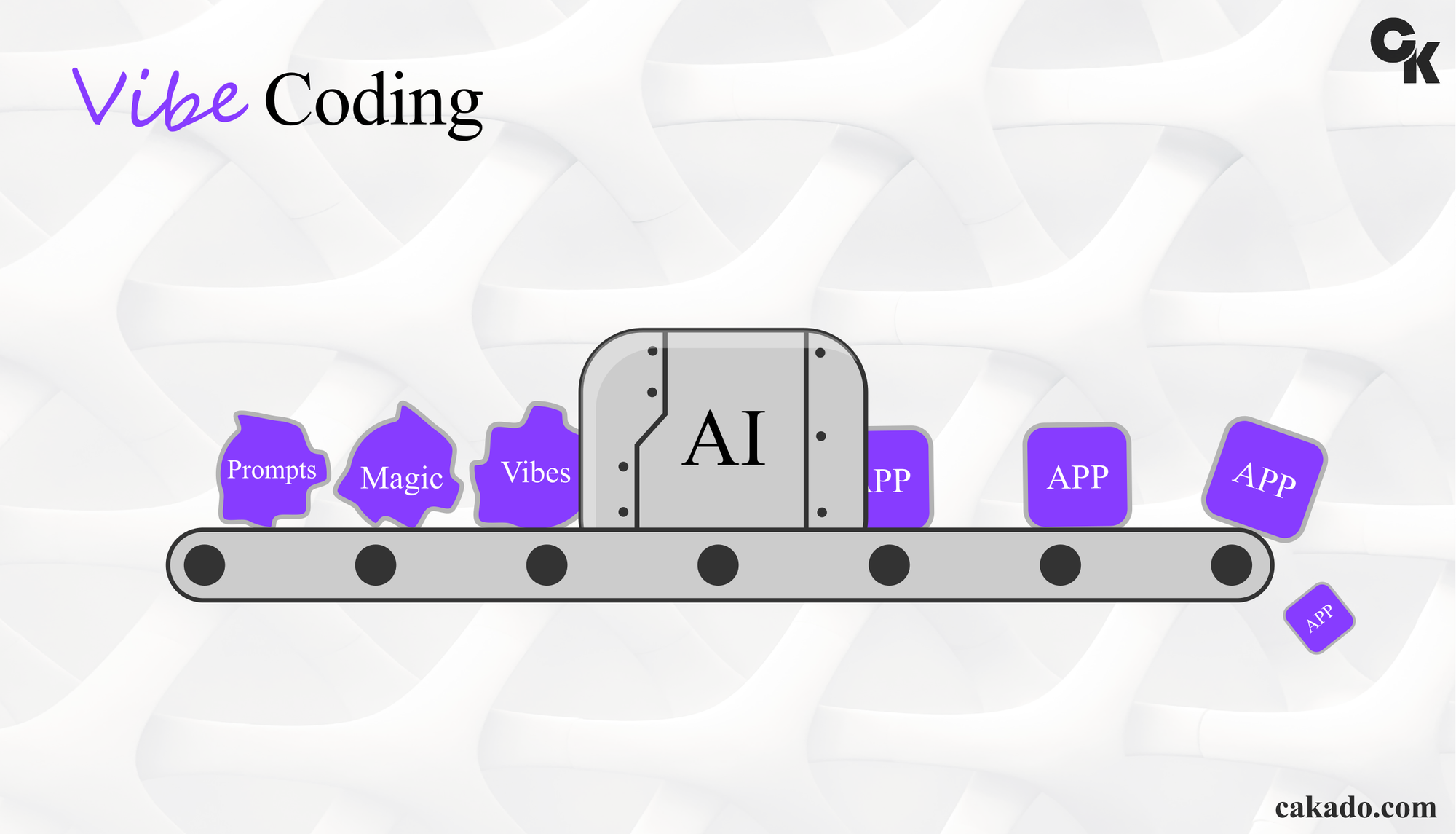 Vibe Coding: Ein Prototyp in 5 Minuten